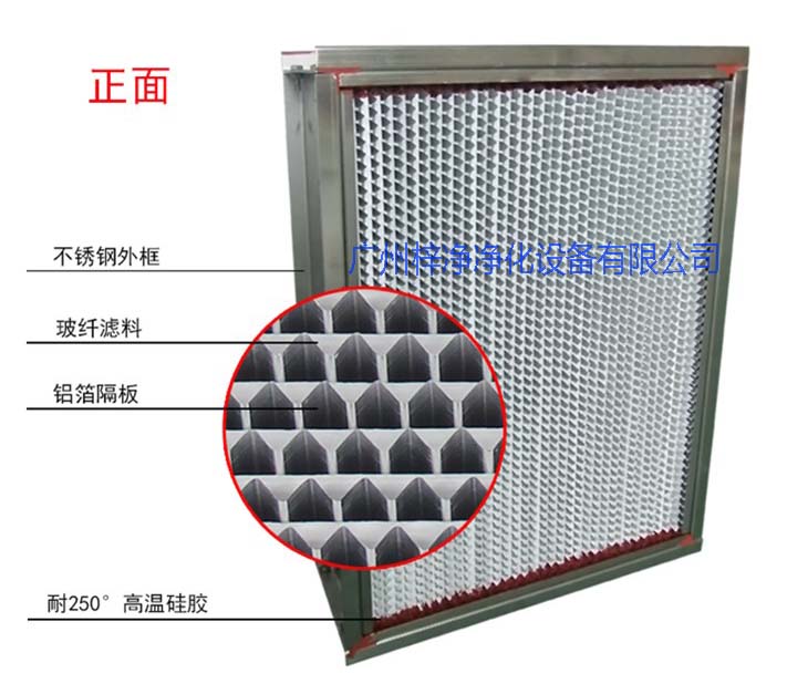 烘箱耐高溫過(guò)濾器、烤箱耐高溫過(guò)濾器圖解