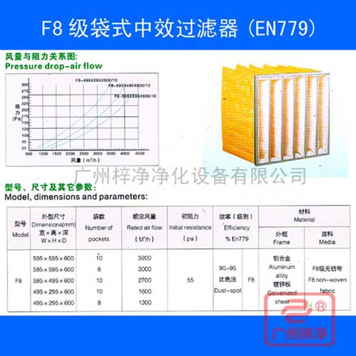 F8袋式中效空氣過濾器-f8中效袋式過濾器規(guī)格尺寸、風(fēng)量、阻力及技術(shù)參數(shù)